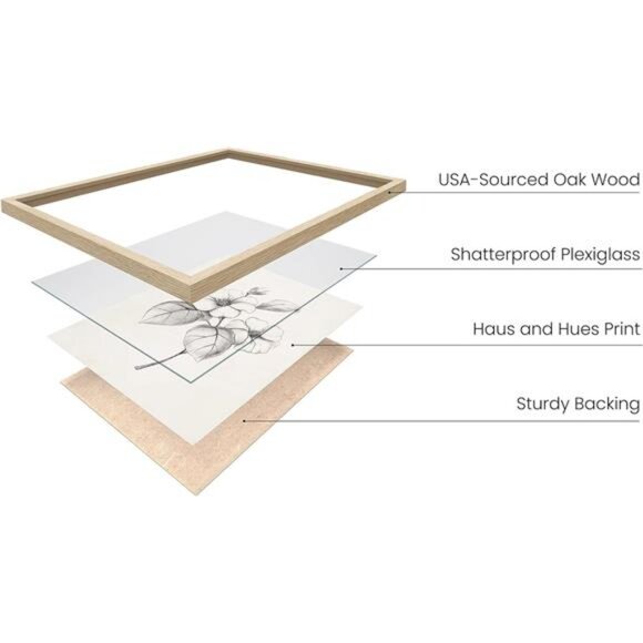 Grey Floral Wall Art - Set of 4 Plant Posters for Wall Vintage, Botanical Prints - Picture 2 of 7